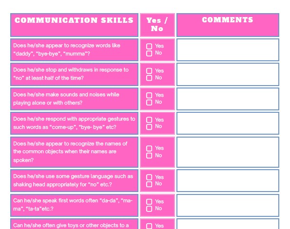 Milestone Sample 12 Months