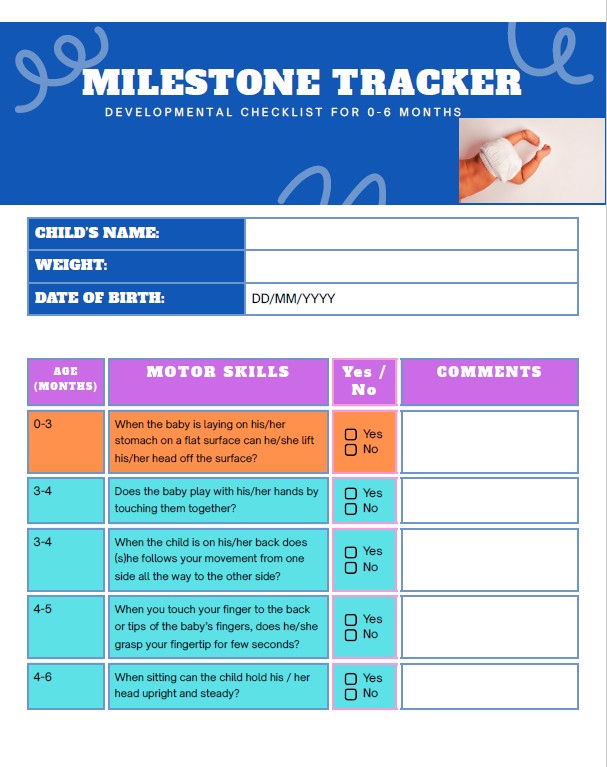 Milestone Sample 6 Months